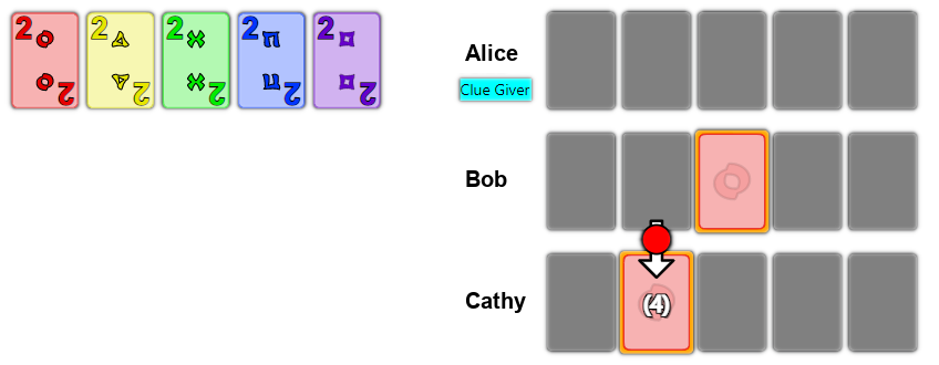 Hand diagram for example of The Prompt strategy