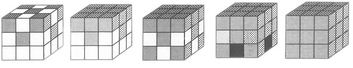 Stages of the “You Can Do The Cube” method