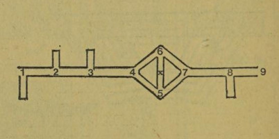 Simplified equivalent map of Hampton Court Maze from Nut-Crackers by John Jaworski and Ian Stewart